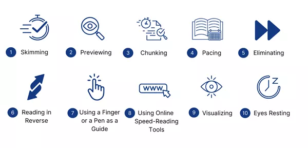 Reading speed techniques